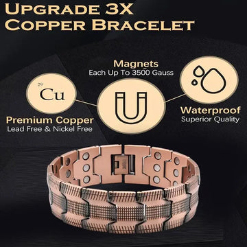 MOMO SHOP Tire Tread Edition: 3500 Gauss Ultra Strength Copper Magnetic Bracelet for Men