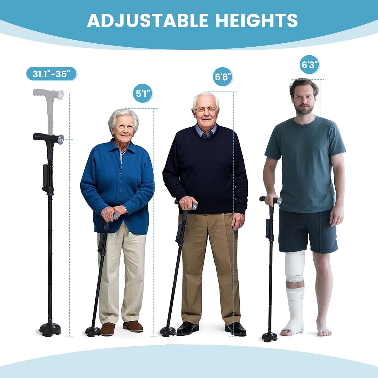 StrideSafe™ SOS Cane