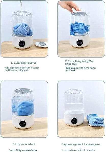 SudMate™ Mini Washer