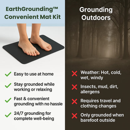 GroundZen™ Mat