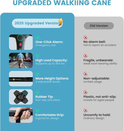 StrideSafe™ SOS Cane